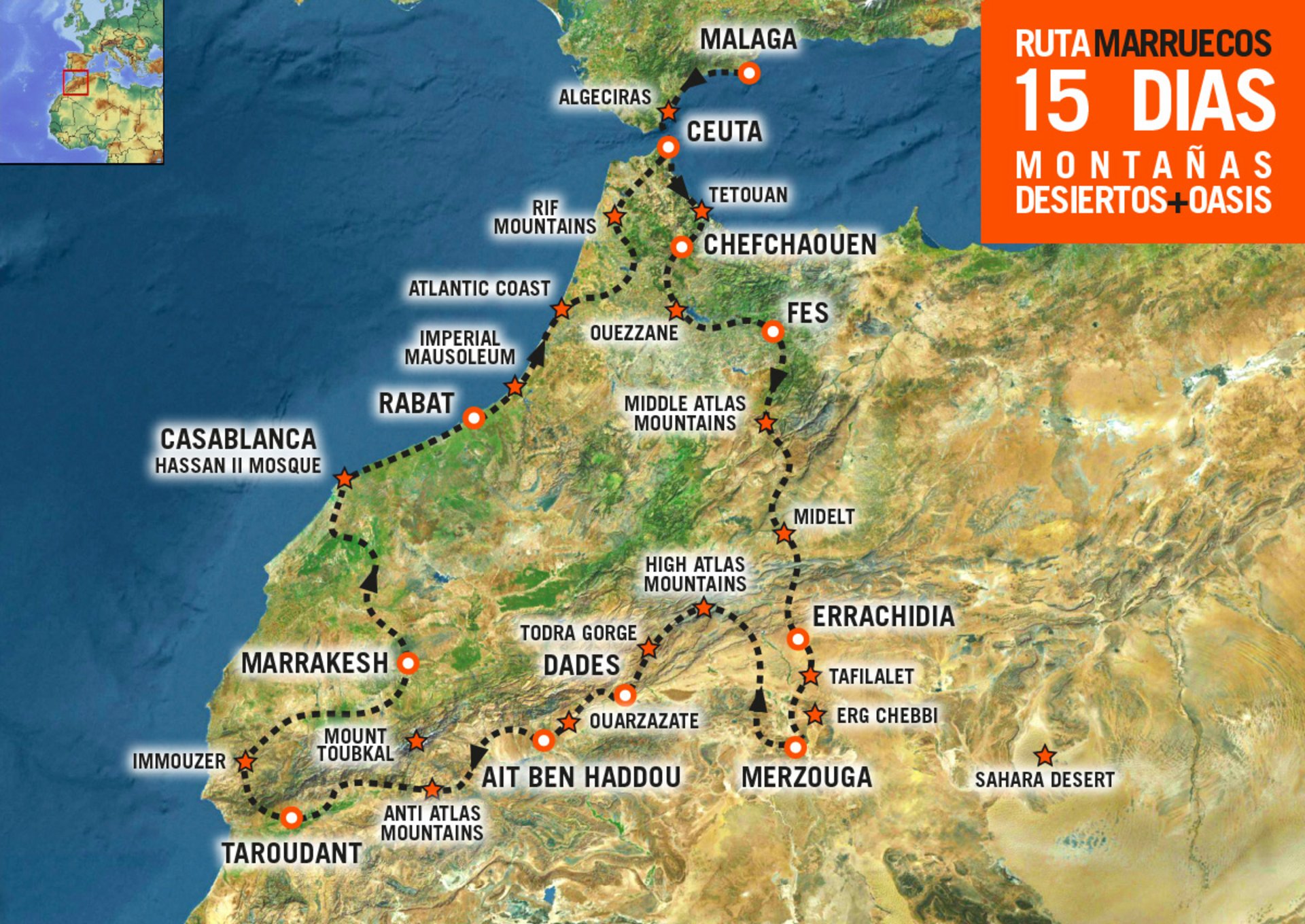 Mapa del Viaje en moto por Marruecos